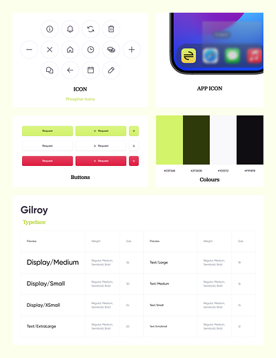 Mini Style-guide for TimeSwapr design figma mobile ui ux