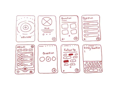❤️ Process Sketch app figma photoshop sketch ui wireframe