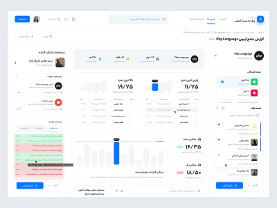 Report - Admin Panel admin interface admin panel admin ui clean ui dashboard dashboard design dashboardui exam exam dashboard light theme ui panel product report report ui ui user dashboard ux web design web site webdesign