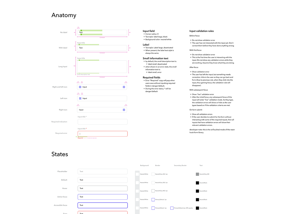 Input Fields designs, themes, templates and downloadable graphic ...