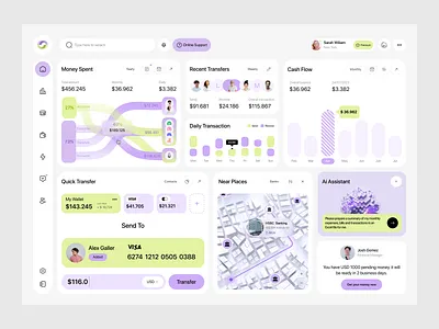 Finance Management Dashboard Design analytics banking budget dashboard digital expense finance financial fintech manegament money money transfer payments saas saving transactions ui ui ux wallet web aplication