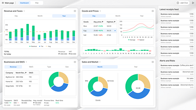 Fiscal Data Operator boss checklist dekstop inspection ipad mobile steps tablet ui ux