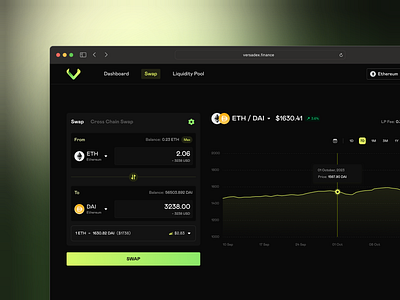 DeFi Application blockchain crosschain swap dapp dark theme defi defi application design dex exchange fee figma frontend liquidity positions nft swap swap assets ui uniswap ux web3