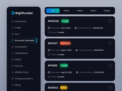 Bright Funded Dashboard blockchain capital cryptocurrency dashboard finance fintech funding investment platform product design startup trader trading ui ux website