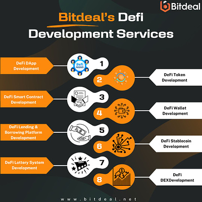 Bitdeal's Defi Development Services bitdeal defi development company