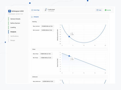 Analysis Website analysis website