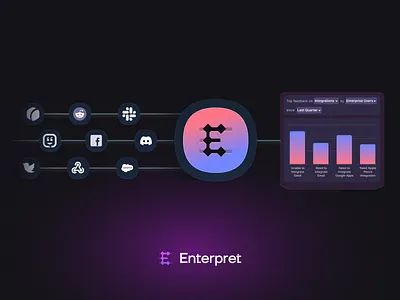 Webflow Animation animation brand branding illustration webflow