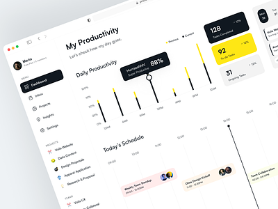 Tasks Board daily task management productivity dashboard productivity management productivity monitoring productivity tracking task management task monitoring tasks dashboard