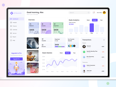 Financial Dashboard active activity balance bangking bank chart dashboard finance financial dashboard payment saas trangection ui ux web app