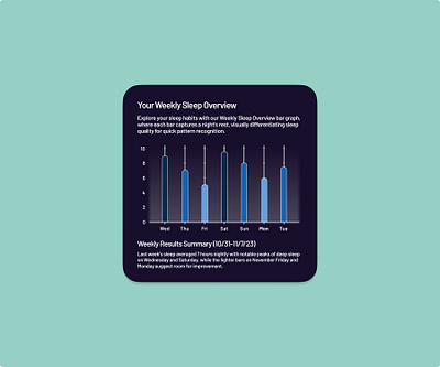 Michal Malewicz 90-Day UI Challenge #18 animation bar graph branding design graph graphic design illustration logo typography ui ux vector