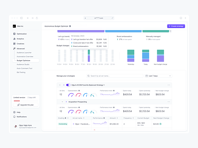 Some white pixels from upcoming project. chart dashboard navigation saas ui