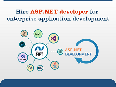 Hire ASP.NET developer for enterprise application development asp.net development hire asp.net developer