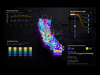 DHCS - Healthcare Data Visualization Map dashboard design data infographic data map ui data vizualization database user interface earth earth illustration graphic design heat map data heatmap interface for healthcare location interface map design map visualization map visualization interface nterface for healthcare public healthcare uiux visual design