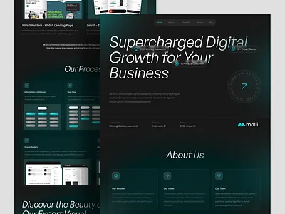 molli. - Digital Agency Landing Page agency business design digital digital agency digital agency landing page digital agency website digital marketing digital marketing landing page digital marketing website homepage landing page market marketing portofolio ui web web design website website design