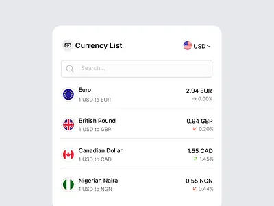Finance ui