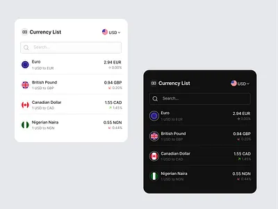 Finance Module: Light & Dark Mode. ui