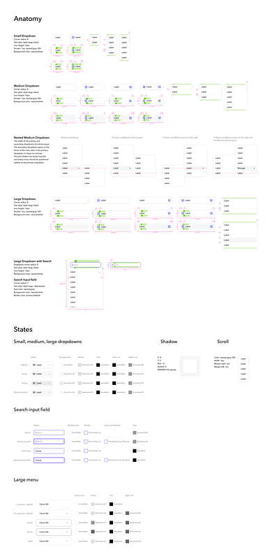 Dropdowns design system dropdowns menu product design ui ui design ux ux design web app