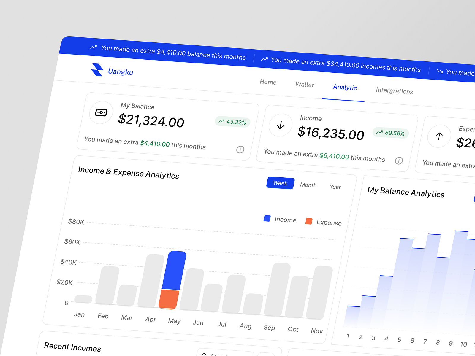 Uangku Analytic Page by BimGraph🐊 for Kretya Studio on Dribbble Uangku Analytic Page by BimGraph🐊 for Kretya Studio on Dribbble