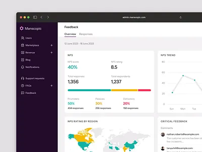 NPS Dashboard admin concept dashboard homepage minimal nps panel saas ui ux web