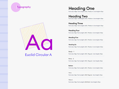 Typography design desktop figma product typography ui ux web