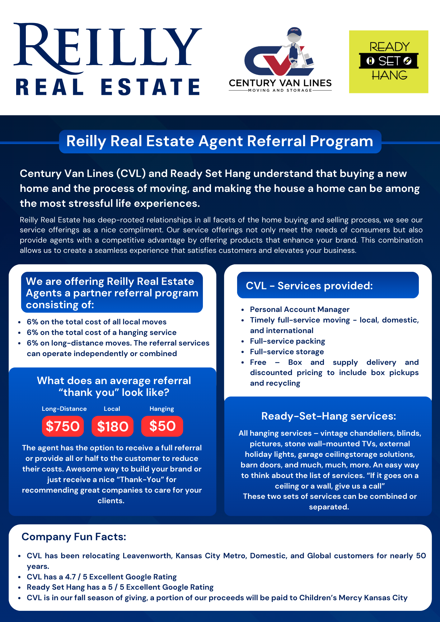 Flyer Design Complete for Brand Reilly Real-estate brouchure design flyer design print design