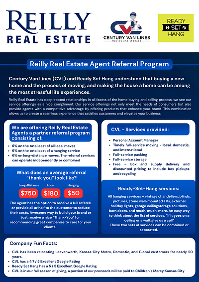 Flyer Design Complete for Brand Reilly Real-estate brouchure design flyer design print design