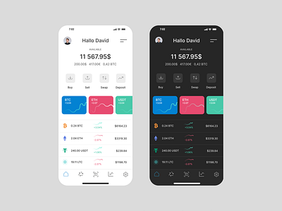 Mobile App For Crypto Wallet Service (Wallex) app branding design graphic design illustration logo typography ui ux vector