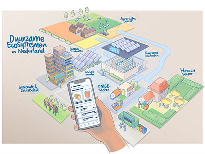 Change Management Workshop datavisualization design illustration infographic isometric print