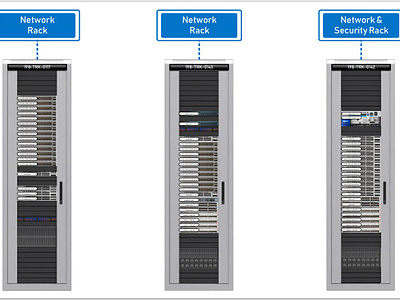 2D Data Center Rack Diagram 2d data center rack diagram visio