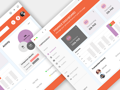 Finance Management Dashboard Design animations creative look dashboard design modern design user research uxui design