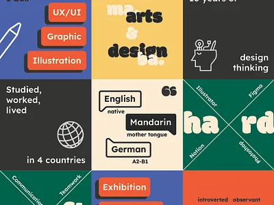 Personal fact sheet branding graphic design ui