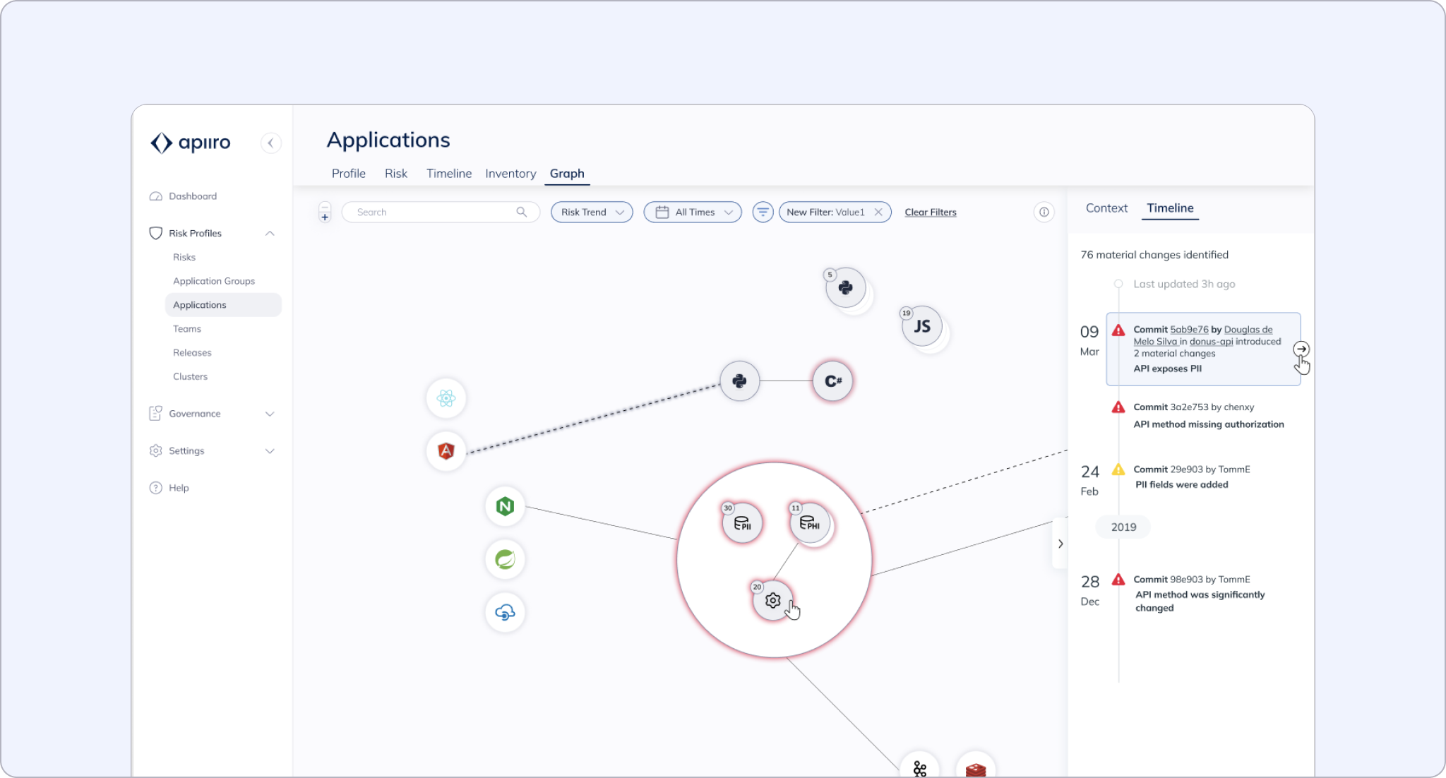 Spacetime Graph appsec appsecdesign graph graphic design productdesign ui