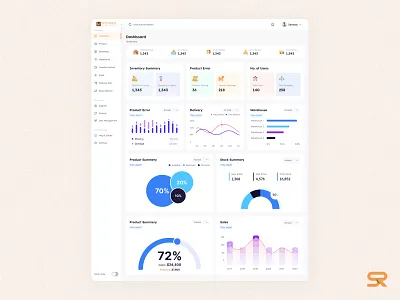 LW: Inventory Management System Dashboard Design analytics b2b b2b saas dashboard dashboard design design inventory inventory management inventory management system inventory software report saas saas product saas software ui ui ux ui design ux ux design web app