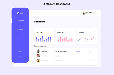 A Modern Dashboard branding design ui