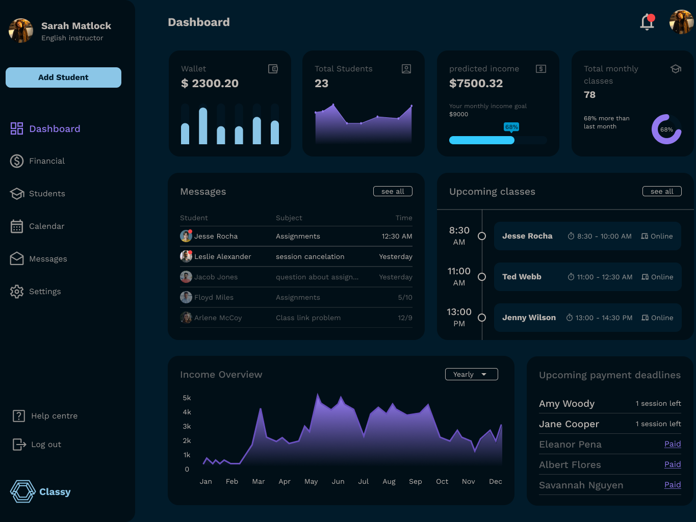 Student management Dashboard by Amir Hossein Kohanzade on Dribbble