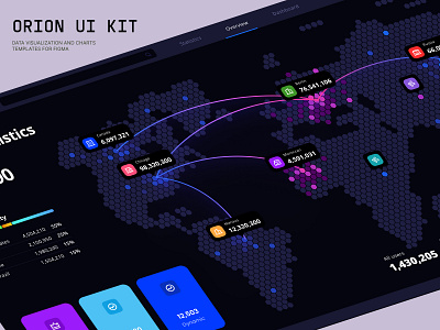 Orion UI kit – data visualization and charts templates for Figma animation chart dashboard dataviz design desktop fly generate graphic design infographic it map motion graphics pass statistic stats tech template tracker ui