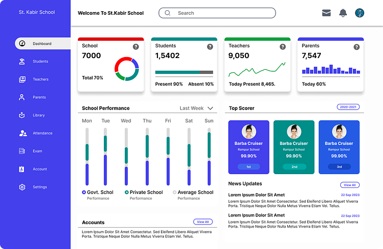 school dashboard design by Mahar nur Shoshe on Dribbble