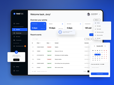 Work Schedule Dashboard | TimeTide animation dashboard product service shcedule startup time ui ux