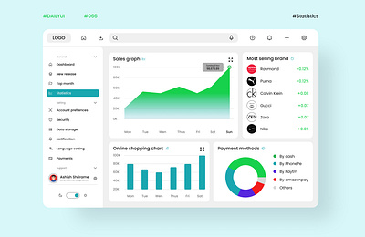 DailyUI Day066 - Statistics analytics branding dailyui dailyui066 dailyuichallenge dashboard design figma information informationdesign learning statistics ui uidesign uiux uiuxdesigner userexperiencedesigner userinterfacedesign webdesign websitedesign