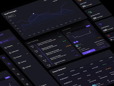 Transportation Dashboard dark dashboard date driver mam month notificotion overview payment shipping sidebar support time line total total packing tracking ui