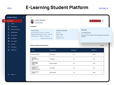 UCP - PORTAL REVAMP FOR UNIVERSITY STUDENTS. adobe xd brand identity branding dashboard dashboard redesign design figma graphic design illustration logo portal design revamp saas design ui ui ux vector web ui ux website website design