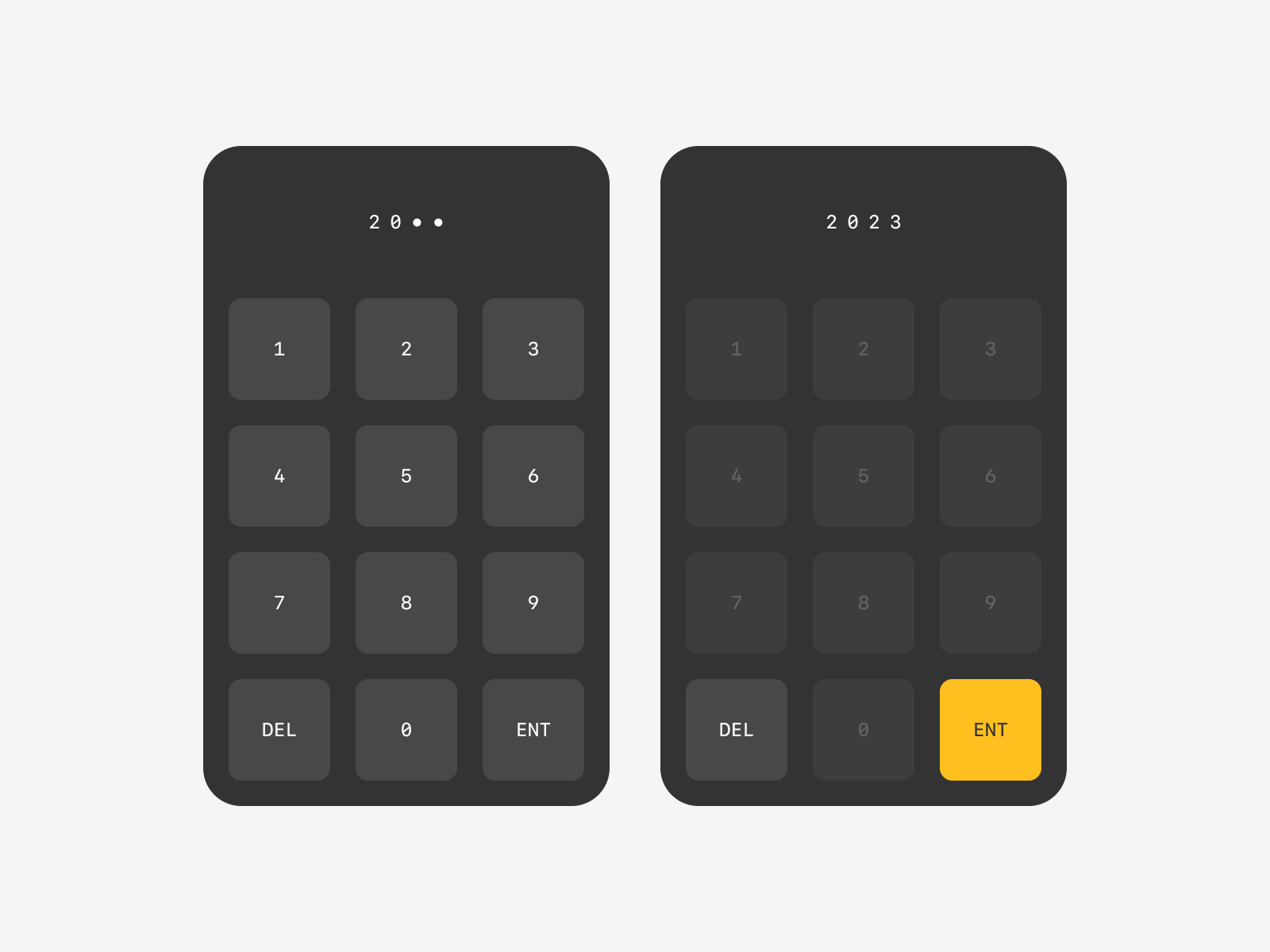 Numeric Keyboard with Eyetracking Input by Oleg Frolov on Dribbble