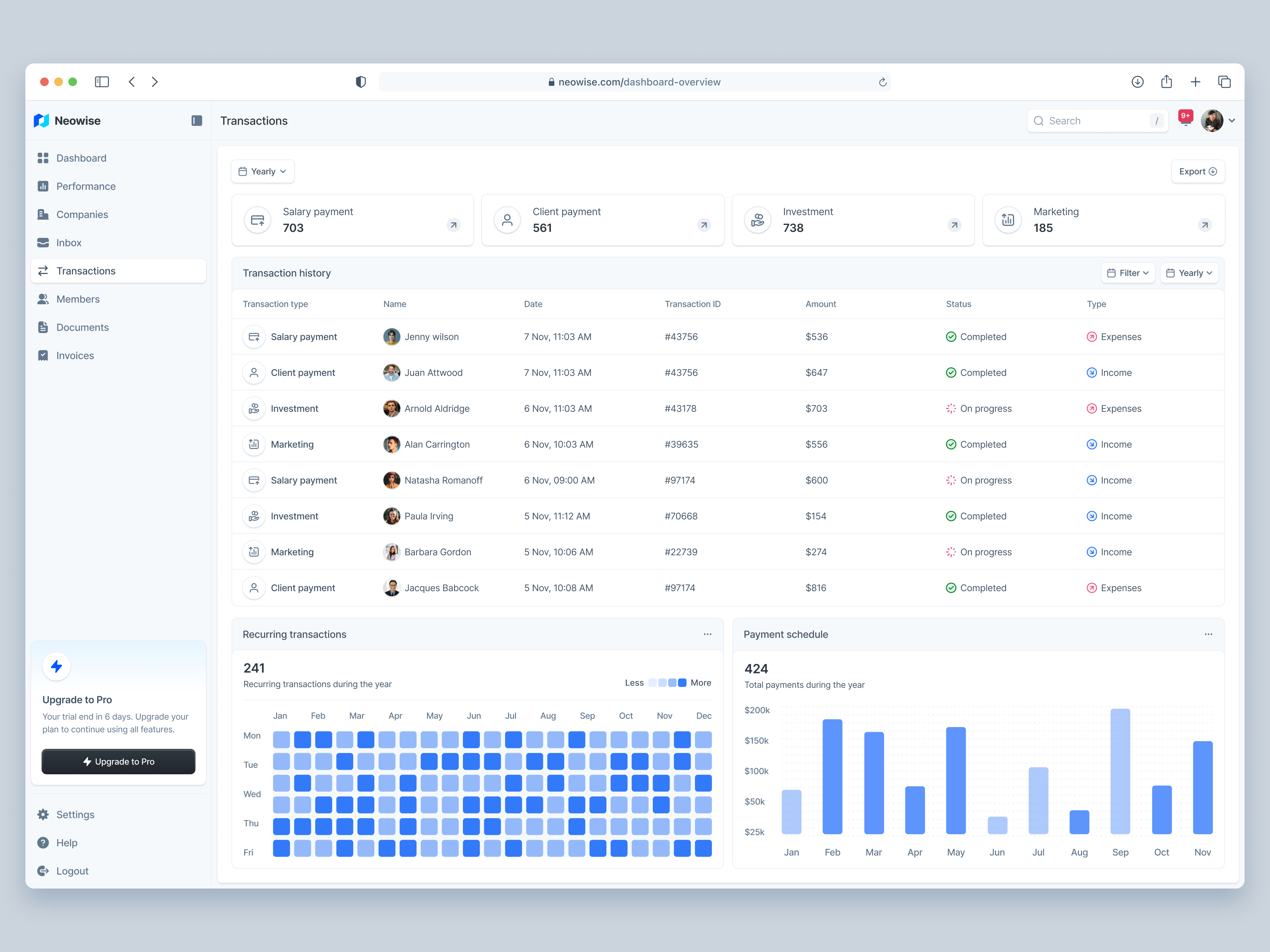 Neowise Transaction Page Company Financial Tracking App SaaS by