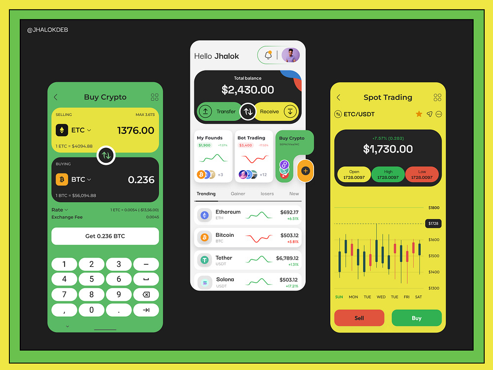 Browse thousands of Finance UI App images for design inspiration | Dribbble