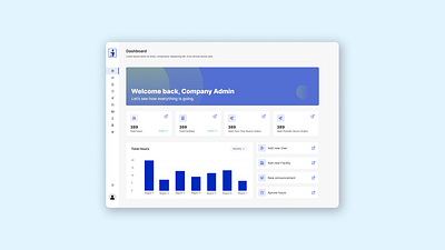 Dashboard - Janitorial Company branding dashboard ui