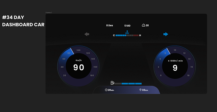 #34 DAY DASHBOARD CAR by Reisky Khoelius on Dribbble