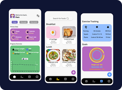Fitness Tracker App 3d android app components design exercise fitness fitness tracker food graphic design ios minimal modern sport steps tracker tracking ui ui ux user interface