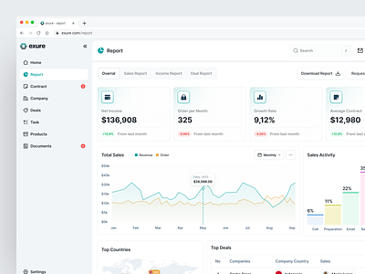 exure - CRM Admin SaaS Dashboard company contract crm crm dashboard crm report dashboard management platform report saas saas dashboard saas platform saas web app ui