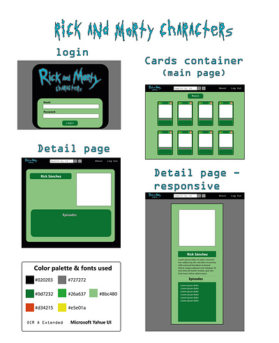 Rick & Morty characters - Academic project design