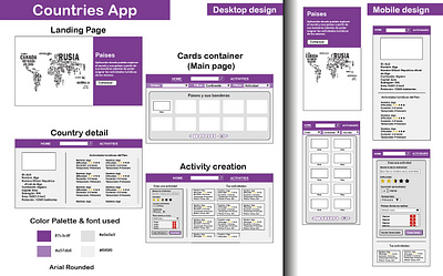 Countries App - Academic project design